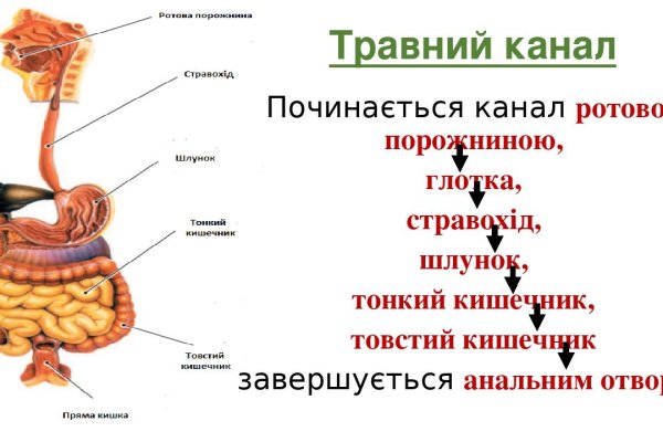 Кракен перейти